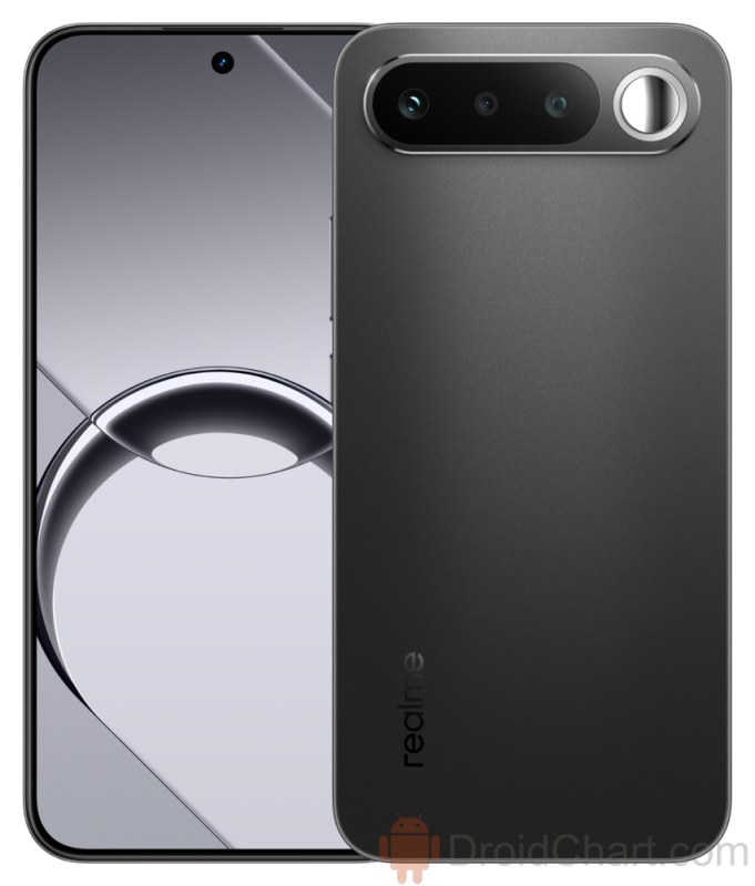 16 5G (RMX5171)