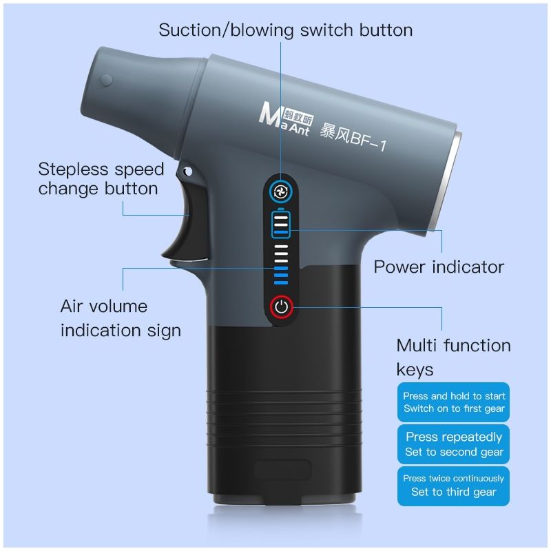 MaAnt Multifunctional Suction & Blowing Turbine Fan - BF-1