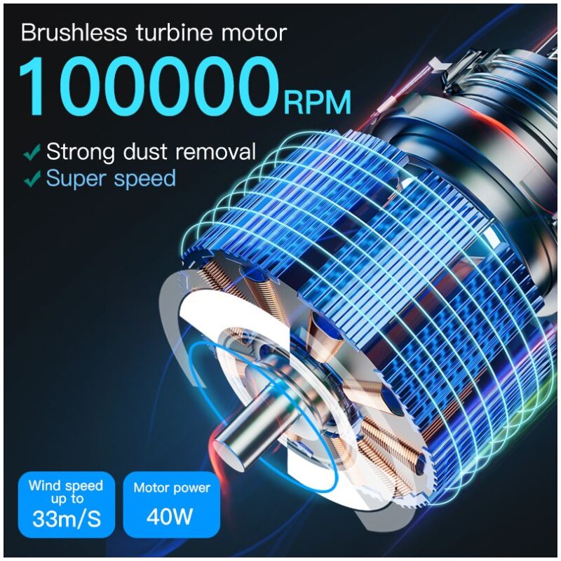 MaAnt Multifunctional Suction & Blowing Turbine Fan - BF-1