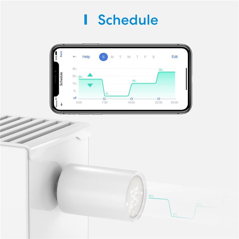 Meross Smart Thermostat Valve Starter Kit - Apple HomeKit