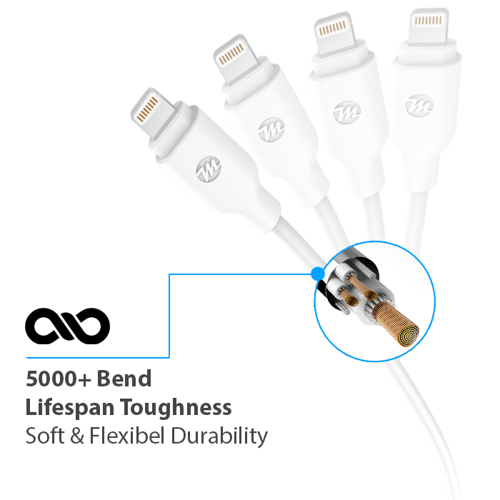 Multiline Prime Power Lightning (MFi) to USB Cable - 2 meter - MW-P200L