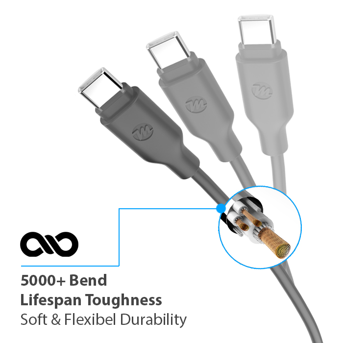 Multiline Prime Power Type-C to USB Cable - 2 meter - MW-P200T