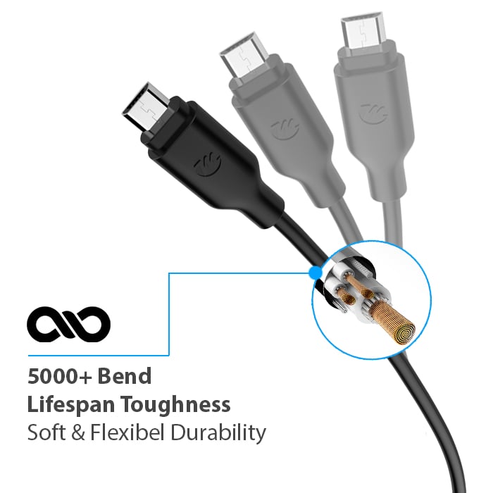 Multiline Prime Power Micro to USB Cable - 1 meter - MW-P100M