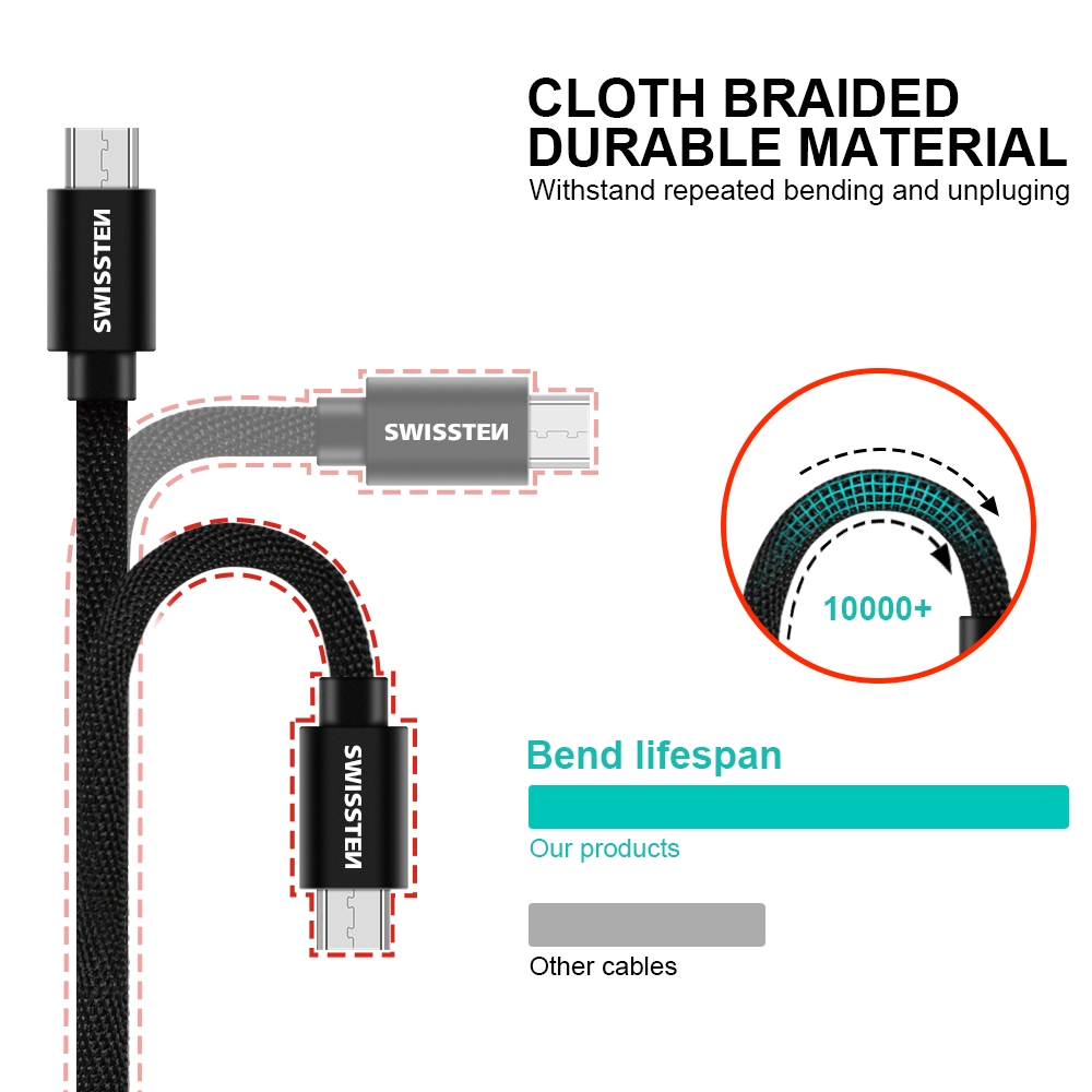 Swissten Textile Type-C USB Cable - 71521106 - 0.2m - Red